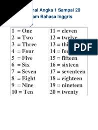 Angka 1 juga merupakan angka figurasi yang pertama untuk setiap jenisnya (baik itu angka segitiga, angka segilima, angka segienam beraturan, maupun yang lainnya). Mengenal Angka 1 Sampai 20 Dalam Bahasa Inggris