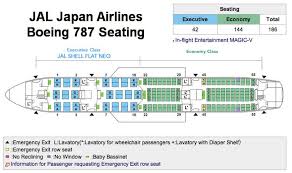 Jal Japan Airlines Boeing 787 Seating Chart Map Layout