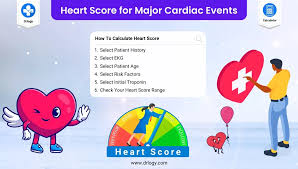 Image result for HEART Score