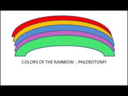 colors of the rainbow phlebotomy order of draw part 1