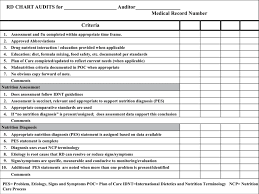 sample quality assurance peer review form rd registered