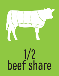 Maybe you would like to learn more about one of these? Grass Fed Side Of Beef Near Me Beef Poster