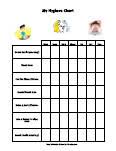 Hygiene Behavior Charts