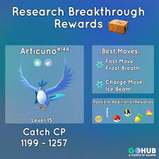 News Roundup Articuno Released New Field Research And Go