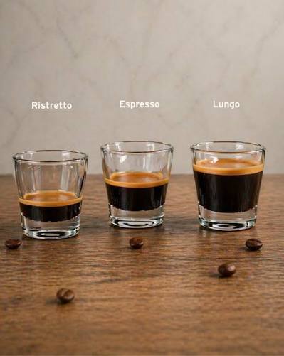 Espresso / Ristretto