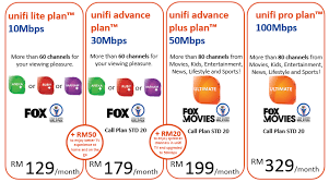 Free installation & activation 500mb/ day for tm wifi (1 id). Unifi Promotion Sana Sini Tm Unifi Broadband
