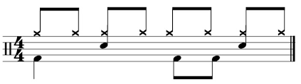 Whatever you need, whatever you want, whatever you desire, we provide. Drum Sheet Music How To Read Write For Beginners Drum Notations