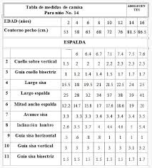 Tabla Medidas Camisa Espalda Nino Tabla De Medidas Patrones De Camisa Patron De Ropa Interior