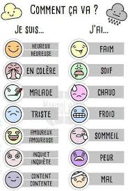 (harbi lan bambaşkaymış.) anlamına bile gelebilen son derece laubali, son derece ortalık orospusu bi. Pin By Fatimaezzahra Mabrouk On Francais French Language Lessons French Flashcards French Teaching Resources