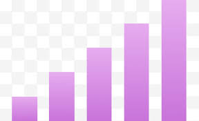 Creating A Bar Graph With Css Grid Css Tricks