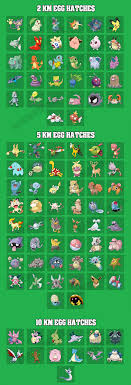 pokemon go egg hatch chart updated bedowntowndaytona com