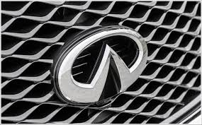 Although, some readers here have suggested that it represents a pizza with one slice eaten! Infiniti Logo Meaning And History Infiniti Symbol