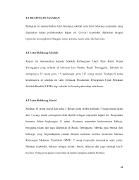 Syarat syarat penyusun paragraf persuasi antara lain. Contoh Tesis Maktab
