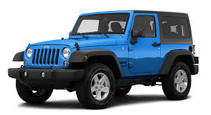 Compare 2015 jeep wrangler different trims: Compare The 2016 Jeep Wrangler Vs 2015 Jeep Wrangler