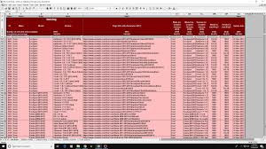 Car Database Year Make Model Trim Engines Full