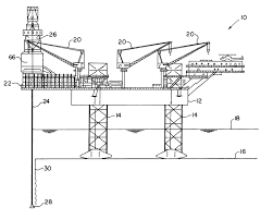 Oil Rig Blueprint