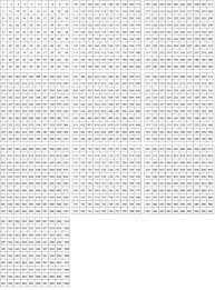 Tausenderfeld, rechnen im zahlenraum bis 1000, nachbarzahlen, tausenderstrahl, rechnen in schritten, streifenmodell, sachaufgaben, rechnen mit geld. Tausendertafel Zum Ausdrucken Pdf Tausenderfeld Klasse 3 Kostenloses Arbeitsblatt Mit Losungen Als Pdf Download Den Kalender Gibt Es Nur In Pdf Version Sherrell Boyes