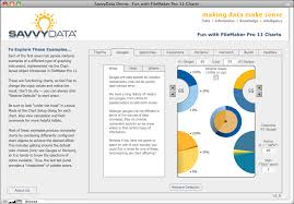 Savvydata Blog