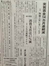 twitter 貧困 格差 回復