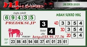 Prediksi Skw Master Hk Sabtu 26 Desember 2020 Archives Prediksi Togel Hari Ini Sgp Sd Hk Malam Ini Jitu Jp