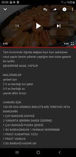 tatli panosundaki pin