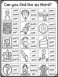 pin on digraphs