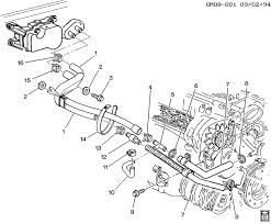 Help Id Lt 1 Water Pump Ports Please Corvetteforum