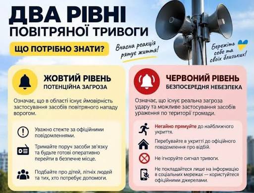 📢 Важливе оновлення щодо сигналів повітряної тривоги! В Україні офіційно запроваджено диференціацію сигналів повітряної тривоги на два рівні — жовтий та червоний. ✍Відповідні зміни затверджено на урядовому рівні для адаптації життєдіяльності громад
