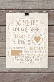 A wedding anniversary is a special event. 30 Year Anniversary Gifts Custom Gift For Parents Etsy 30 Year Anniversary Gift Custom Anniversary Gift Anniversary Gifts For Parents
