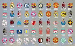 Can you name all the clubs that have won the champions league of european football. List Of European Cup And Uefa Champions League Winners All Cute766