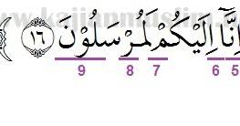 Check spelling or type a new query. Hukum Tajwid Dalam Al Quran Surat Yasin Ayat 16 20 Beserta Alasannya
