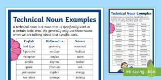 What is a noun and examples. Technical Noun Examples Display Poster Teacher Made