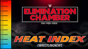 Wwe will only be holding two elimination chamber matches this year: Wwe Elimination Chamber 2020 Heat Index Ppv Match Card Rundown Predictions