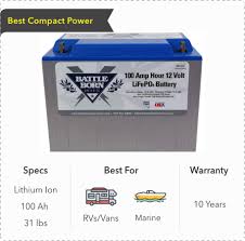 Lithium batteries can cycle around 100% of their capacity without compromising their lifespan. The 10 Best Deep Cycle Batteries In 2021 Reviews And Buying Guide