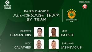 Text is available under the cc. Me Diamantidh Kai Spanoylh H Kalyterh Omada Ths Dekaetias Toy Pao Ellada Thepressroom Gr