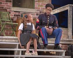 Fences' Review: Denzel Washington And Viola Davis Are Powerful