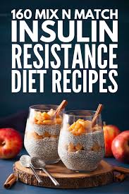 Pin On Recipes To Cook