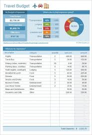 Business Trip Budget Templates 11 Free Docs Xlsx Pdf Travel Planner Template Travel Budget Planner Travel Itinerary Template