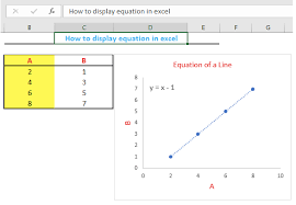 To create a regression equation using excel, follow these steps: How To Add Equation To Graph Excelchat Excelchat