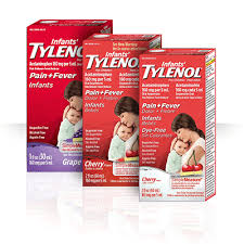 What is the maximum dosage of tylenol per day? Tylenol Dosage Charts For Infants And Children