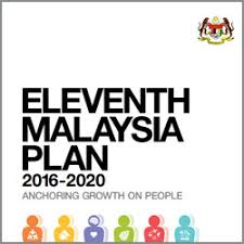 Which is kinda like having your. Malaysia S Economic Plan 2016 2020 Asean Up
