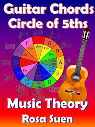 A lot of times you will be given a. Music Theory Guitar Chord Theory Circle Of Fifths Fully Explained And Applications To Guitar Learn Guitar Kindle Edition By Suen Rosa Arts Photography Kindle Ebooks Amazon Com