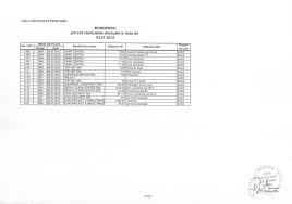 We did not find results for: Casa Judeteana De Pensii Sibiu Informatii De Inters Publicinfpublic