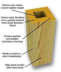 Pressure Treated Glulam Columns Front Porch Columns Porch Columns Porch Posts