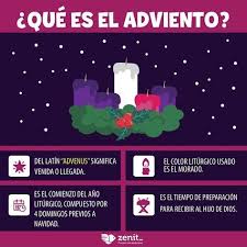 Blog Catolico De Oraciones Y Devociones Catolicas Que Es El Adviento Explicacion Adviento Adviento Y Navidad Calendario De Adviento De Fieltro