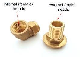 It is also known as teflon tape. The Complete Guide To Garden Hose Fittings Dengarden