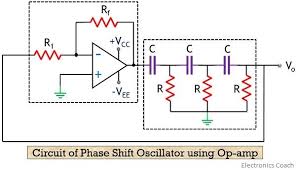 Mahasiswa dapat memahami prinsip dasar dari dasar teori phaseshift adalah suatu rangkaian oscillator yang ditandai dengan adanya. What Is A Phase Shift Oscillator Definition Circuit Diagram And Rc Feedback Network Of Phase Shift Oscillator Electronics Coach