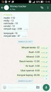 Jika anda mempunyai masalah dalam pengurusan kewangan, anda boleh cuba template membuat bajet perbelanjaan bulanan anda. Cara Termudah Untuk Merekod Perbelanjaan Harian Anda Bersama Orang Tersayang