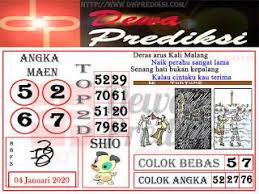 Tabel Shio Angka Togel 2019 Dewa Prediksi Prediksi Togel Togel Singapore Togel Sgp Togel Hongkong Togel Hk Di 2020 Tafsir Mimpi Shio Gambar