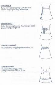 Persiapan gunakan meteran yang biasa digunakan untuk membuat baju. Cara Mengukur Badan Wanita 2 Pola Menjahit Pakaian Pola Celana Pola Lengan Baju